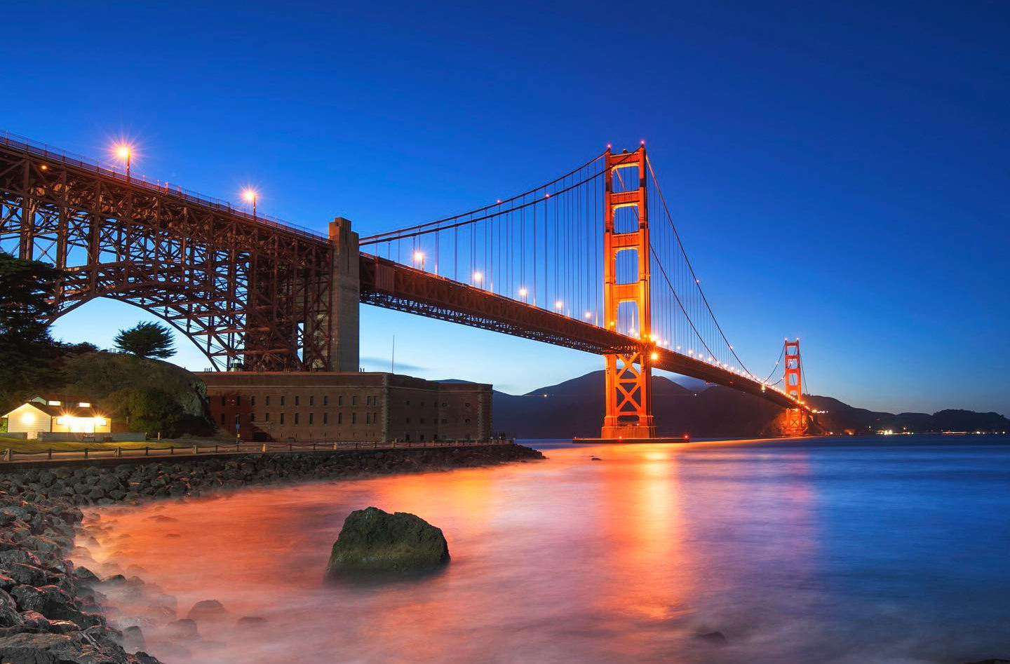 Golden Gate híd